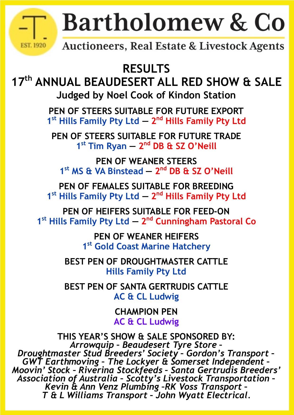 Beaudesert All Red Show & Sale – 19th February 2022