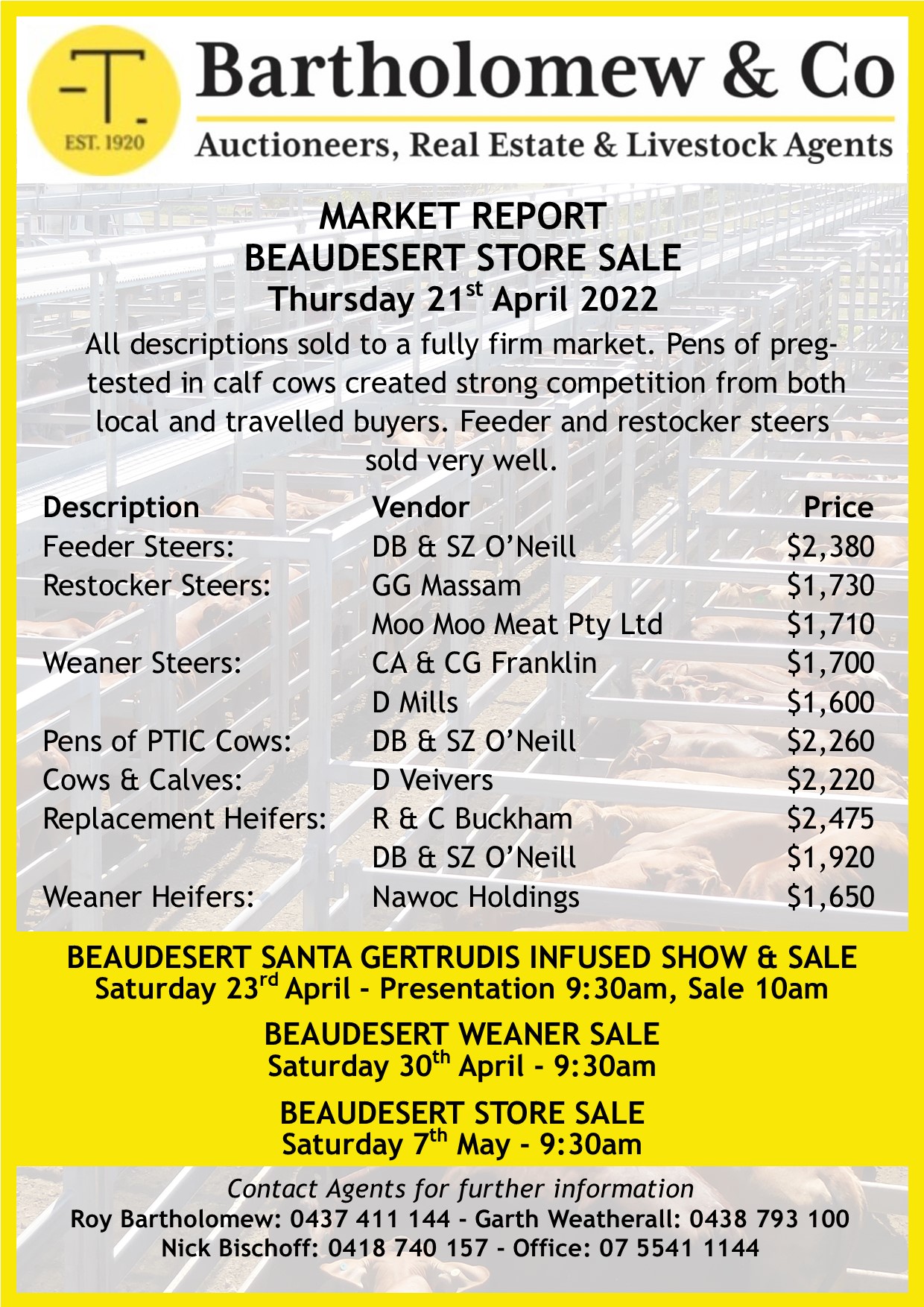 Beaudesert Store Sale – 21st April 2022